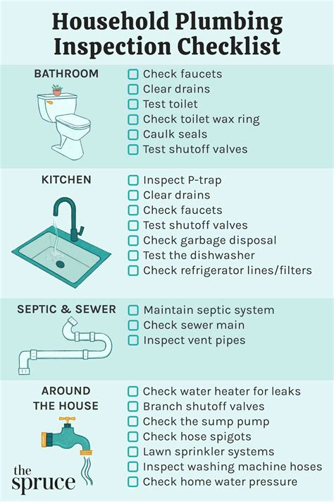 city of hillsboro inspection scheduler|city of hillsboro plumbing inspection.
